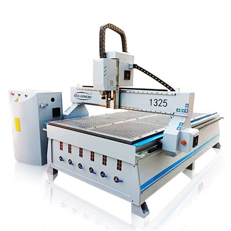 mechanica cnc machine mdf